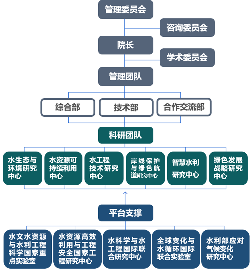 生态科技助力产业绿色可持续发展